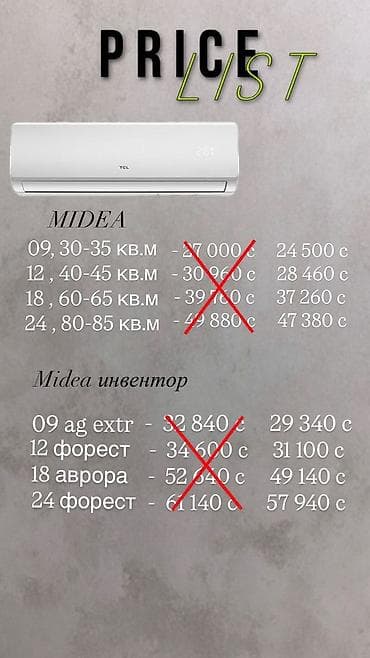 380: Сплит-система, AUX, Новый, 30-35 м², Классический — 3