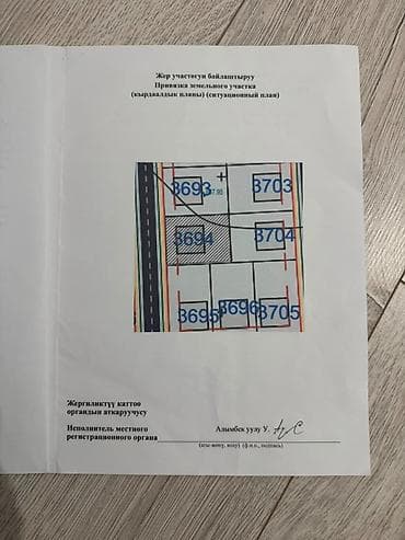 нужна: 4 соток, Для строительства, Красная книга — 3