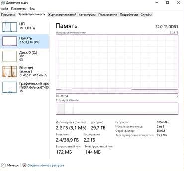 intel pentium: Продаётся мощный комплект E5-2673V3 12 ядер 24 потока на 3.1 ГГЦ по — 7
