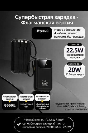 fast: 📱 Повербанк HOCO 22.5W (20000 mAh) 🔋 Мощный и стильный внешний — 1