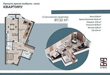Кыймылсыз мүлк: 2 бөлмө, 85 м², Элитка, 6 кабат, Даяр ПСО (өзү оңдоп түзөтүп бүтүү үчүн) — 3