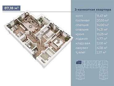 mega hous: 3 комнаты, 87 м², Элитка, 5 этаж, Готовая ПСО (под самоотделку) — 2