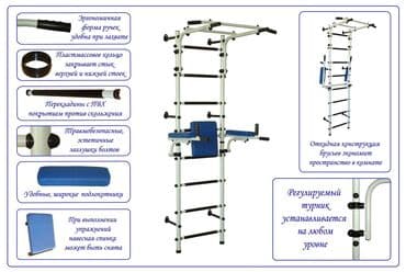 Шведская стенка Атлет 4 NEW (пристенный + брусья) Описание шведской