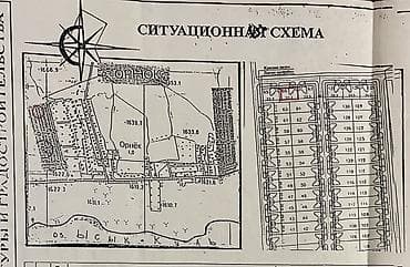 бакай ата ж м: 10 соток, Кызыл китеп — 3