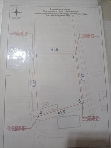 продаю дом с сокулук: 25 соток, Для строительства, Договор купли-продажи, Красная книга — 3