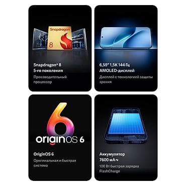 виктус 15: Vivo IQOO 15R, Новый, 256 ГБ, цвет - Серый, 2 SIM — 3