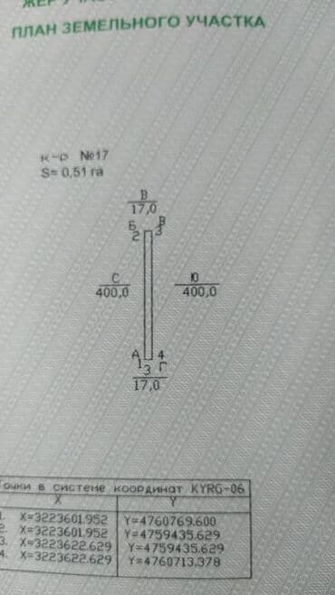 дом продаю сельского хозяйство: 5000 соток, Для сельского хозяйства, Красная книга — 1