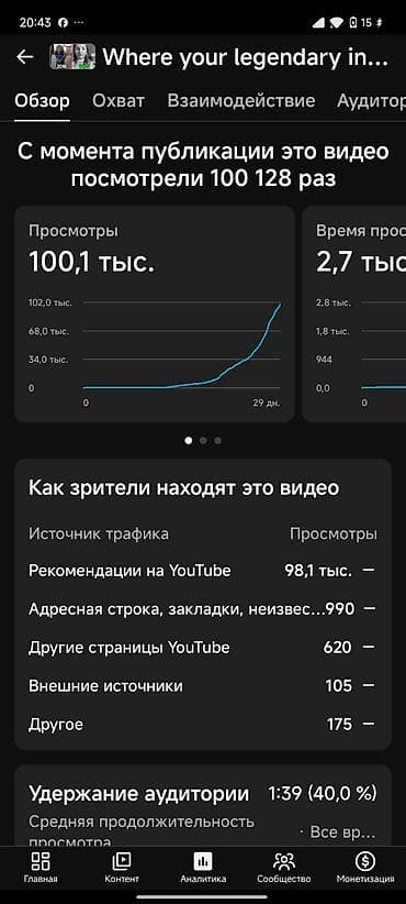 Научу ютубу имею канал с 60к подпишикови ещё один с 200к
