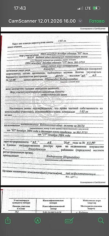 мтф: 102 соток, Красная книга — 4