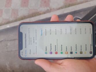 айфон х бу бишкек: IPhone Xr, Б/у, 256 ГБ, Красный, Чехол, 73 % — 7