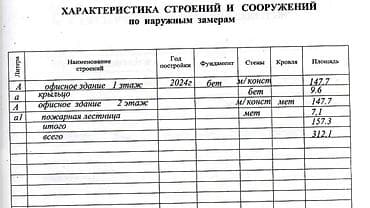 сдаю помещение токмок: Здание, 312 м² — 3