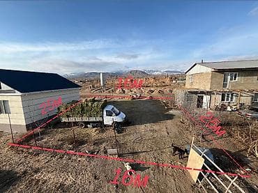 городок энергетиков: 4 соток, Для бизнеса, Красная книга, Договор купли-продажи — 4