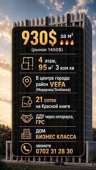 продам квартиру 2: Строится, Элитка, 3 комнаты, 95 м² — 1