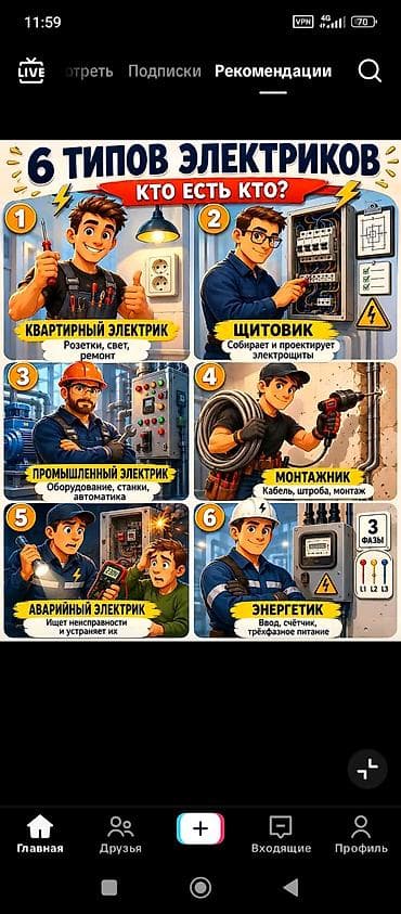 Услуги электрика — полный спектр работ под ключ Специализация: -