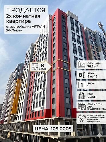kant flat: 2 комнаты, 78 м², Элитка, 8 этаж, Готовая ПСО (под самоотделку) — 1