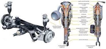 corolla runx: Ремонт деталей автомобиля, с выездом — 4
