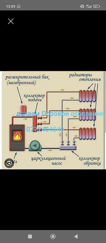 4 pin: Монтаж отопления Гарантия, Бесплатный выезд, Бесплатная консультация Больше 6 лет опыта — 1