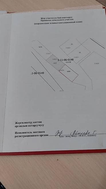 участок в чолпон ата: 4 соток, Для бизнеса, Красная книга — 2