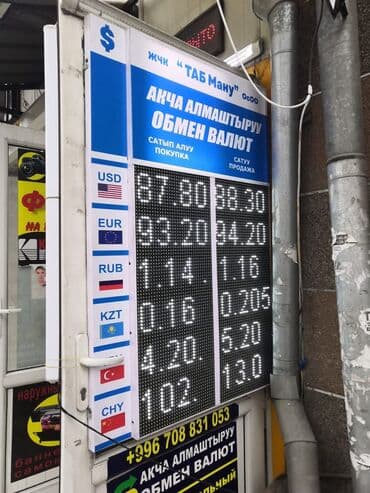 бу рекламные баннеры: Курсовик на заказ Курсовики электронные Курс валют Табло для — 7