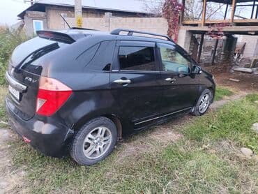 автомобильный домкрат: Honda FR-V: 2008 г., 1.8 л, Автомат, Бензин, Минивэн — 2