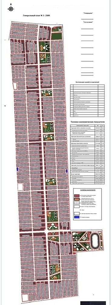 участок кызыласкер: 4 соток, Для строительства, Красная книга — 1