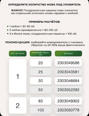 мебель для кафе: Жироуловитель! — 5