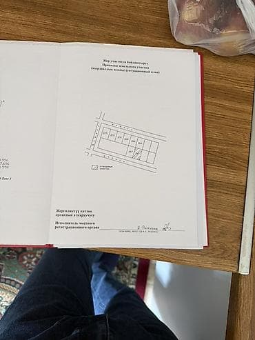 копка земли: 4 соток, Для строительства, Красная книга — 3