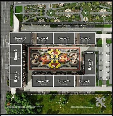 premium development: 2 комнаты, 70 м², Элитка, Готовая ПСО (под самоотделку) — 10