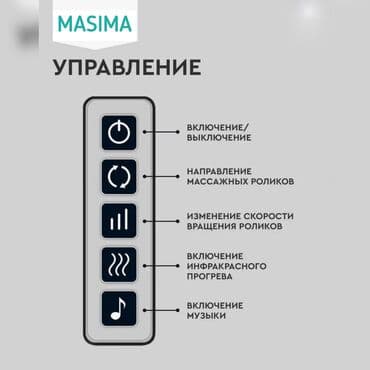 массаж кресла: Массажер для шеи и спины ОРИГИНАЛ ОТ ФИРМЫ MASIMA С гарантиийным — 5