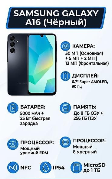Samsung Galaxy A16, Б/у, 256 ГБ, цвет - Черный, 2 SIM