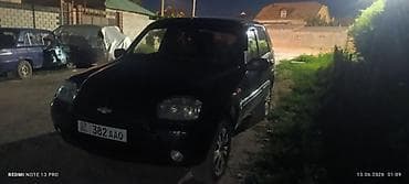 Транспорт: Chevrolet Niva: 2006 г., Внедорожник — 3