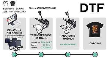 ДТФ печать, | Футболки
