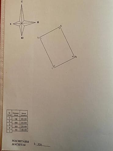 Жер тилкелери: 6 соток, Курулуш, Кызыл китеп, Техпаспорт, Сатып алуу-сатуу келишими — 1
