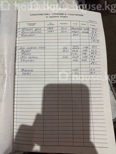 продаю дом аламединский рынок: Дом, 68 м², 4 комнаты, Собственник, Старый ремонт — 13