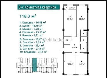 64: 3 комнаты, 116 м², Элитка, 4 этаж, Готовая ПСО (под самоотделку) — 2