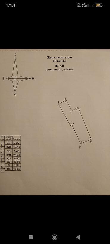север: 5 соток, Для строительства, Красная книга — 1