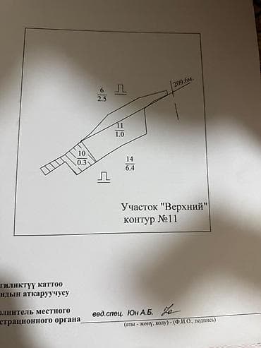 земельная доля: 90 соток, Для сельского хозяйства — 2