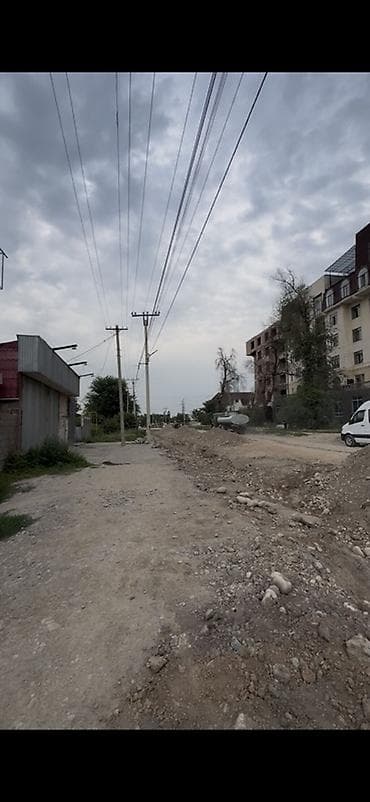 Недвижимость: 6 соток Для бизнеса, Водопровод — 6