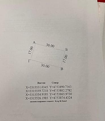 площадь: Продается участок с домом в Бек тоо Площадь участка 5,1 соток — 2