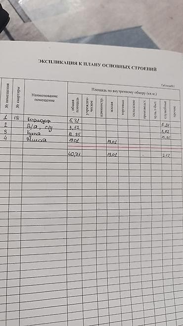 52: 1 комната, 41 м², 1 этаж, Дизайнерский ремонт — 1