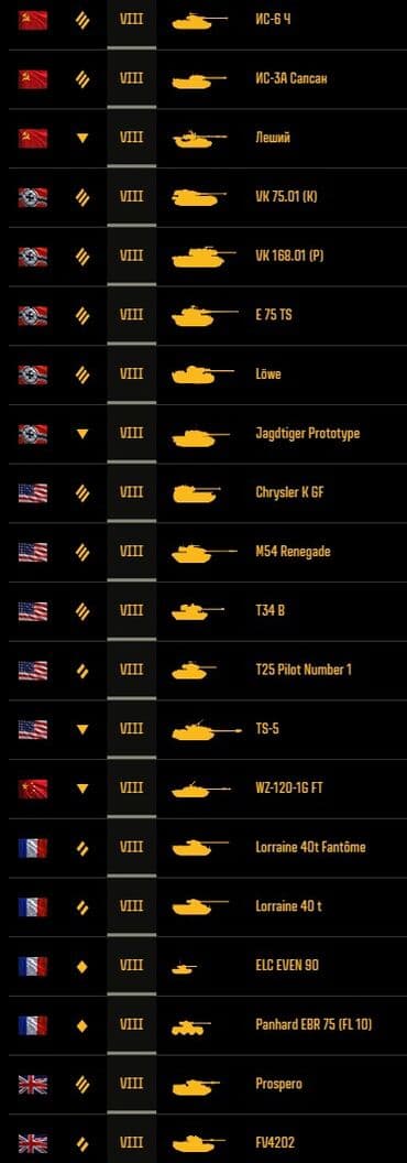 стиральная машинка б: Продаю игру танки Леста пишите в вотсап мортал комбат . личная игра — 6