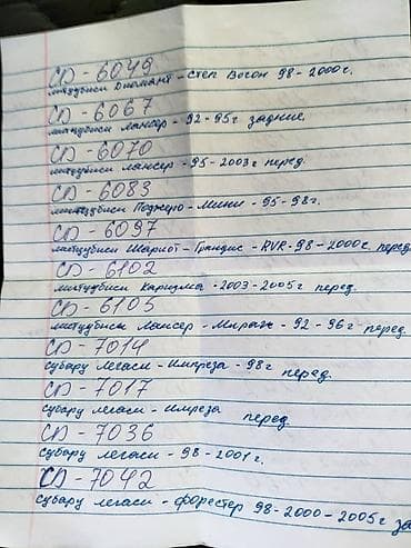 Суппорты: Оптом!Каталог кодов (артикулов) тормозных колодок/дисков для японских — 4