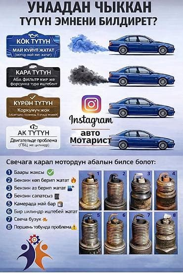 Автохимия: Моторчу кызматтары — 1