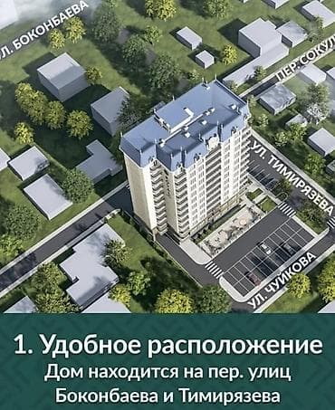 pro group: 2 комнаты, Золотой квадрат Агентство недвижимости, Без животных, от 6 месяцев, от 1 года, С мебелью полностью — 4