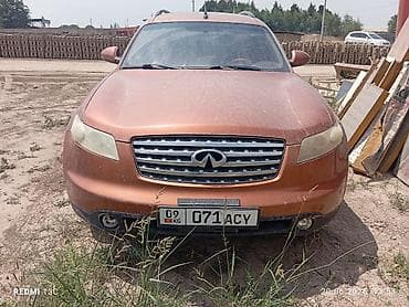 Унаа: Infiniti FX35: 2003 г., 3.5 л, Автомат, Бензин, Кроссовер — 4