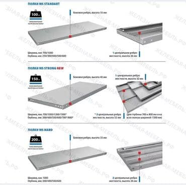 металлическая полка: Стеллаж MS STANDART 2200х1000х400 (6 полок) Предназначен для хранения — 5