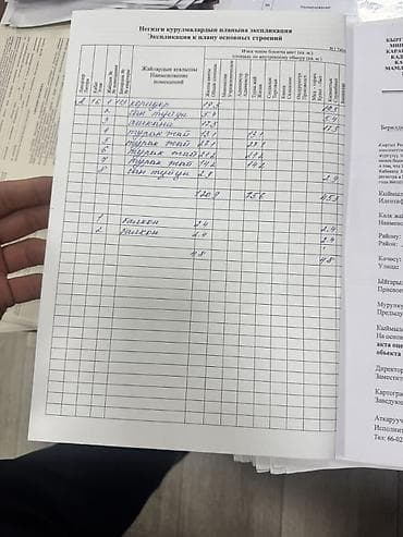 Недвижимость: 4 комнаты, 125 м², Джал мкр (в т.ч. Верхний, Нижний, Средний) Элитка, 15 этаж, ПСО (под самоотделку) — 3