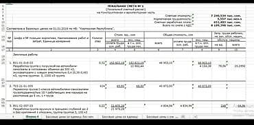 деньги под проценты срочно: Сметчик РИК Проф; Для тендера. Строительство- ремонт тендер — 5