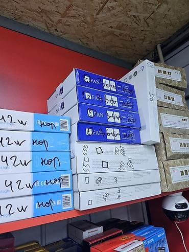 mini projector: Светодиодные панельные светильники (LED panel light) - Тип — 3