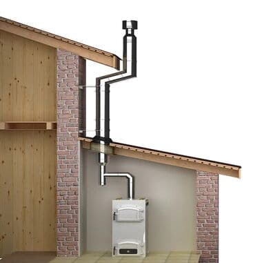газком: Профессиональный монтаж и ремонт дымоходов. Что выполняем: - — 2